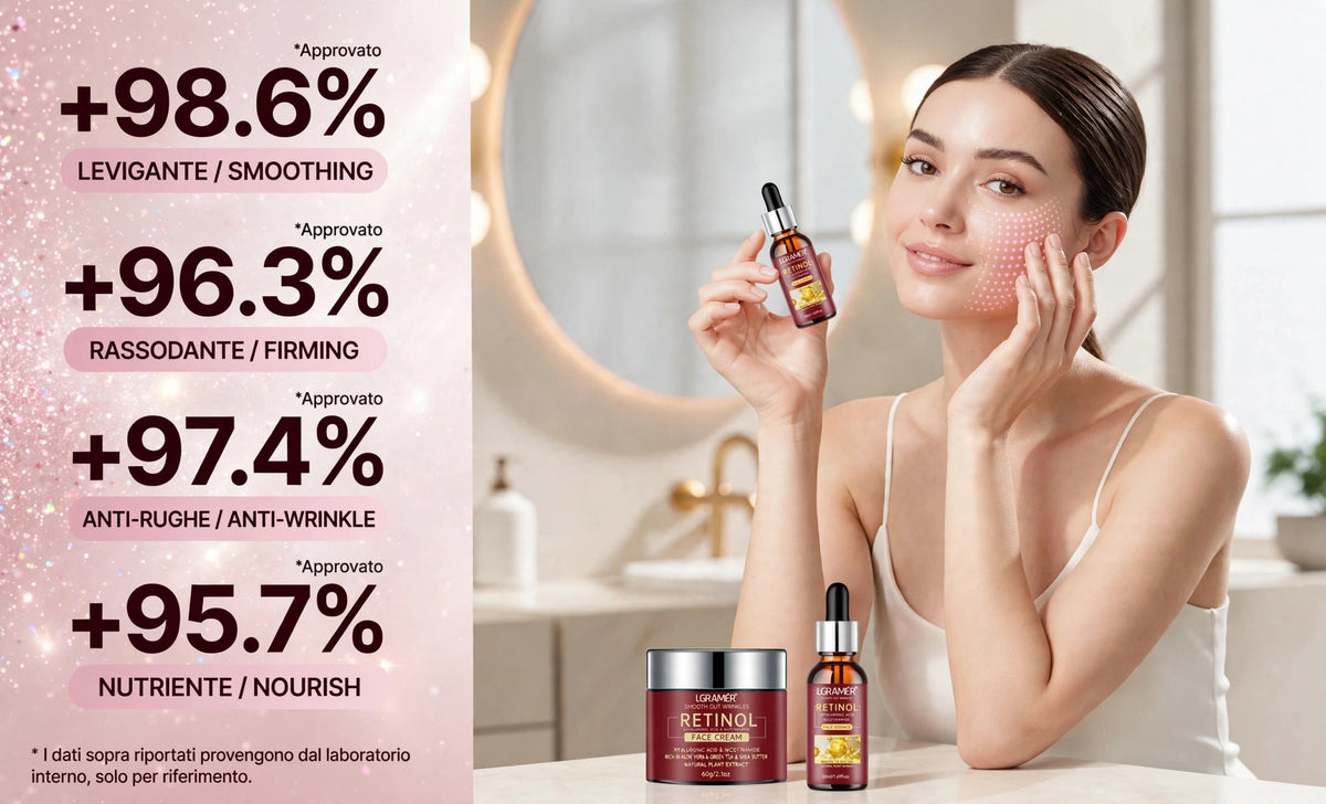 🌹 LGRAMÉR® RETINOL 2 IN 1 ✨