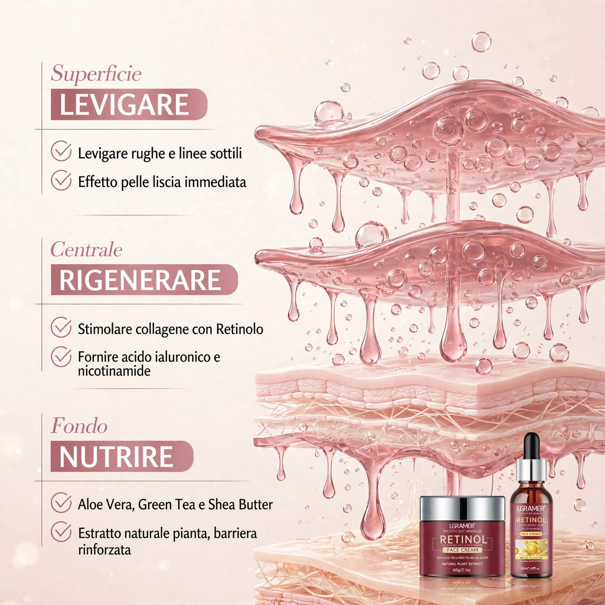 🌹 LGRAMÉR® RETINOL 2 IN 1 ✨